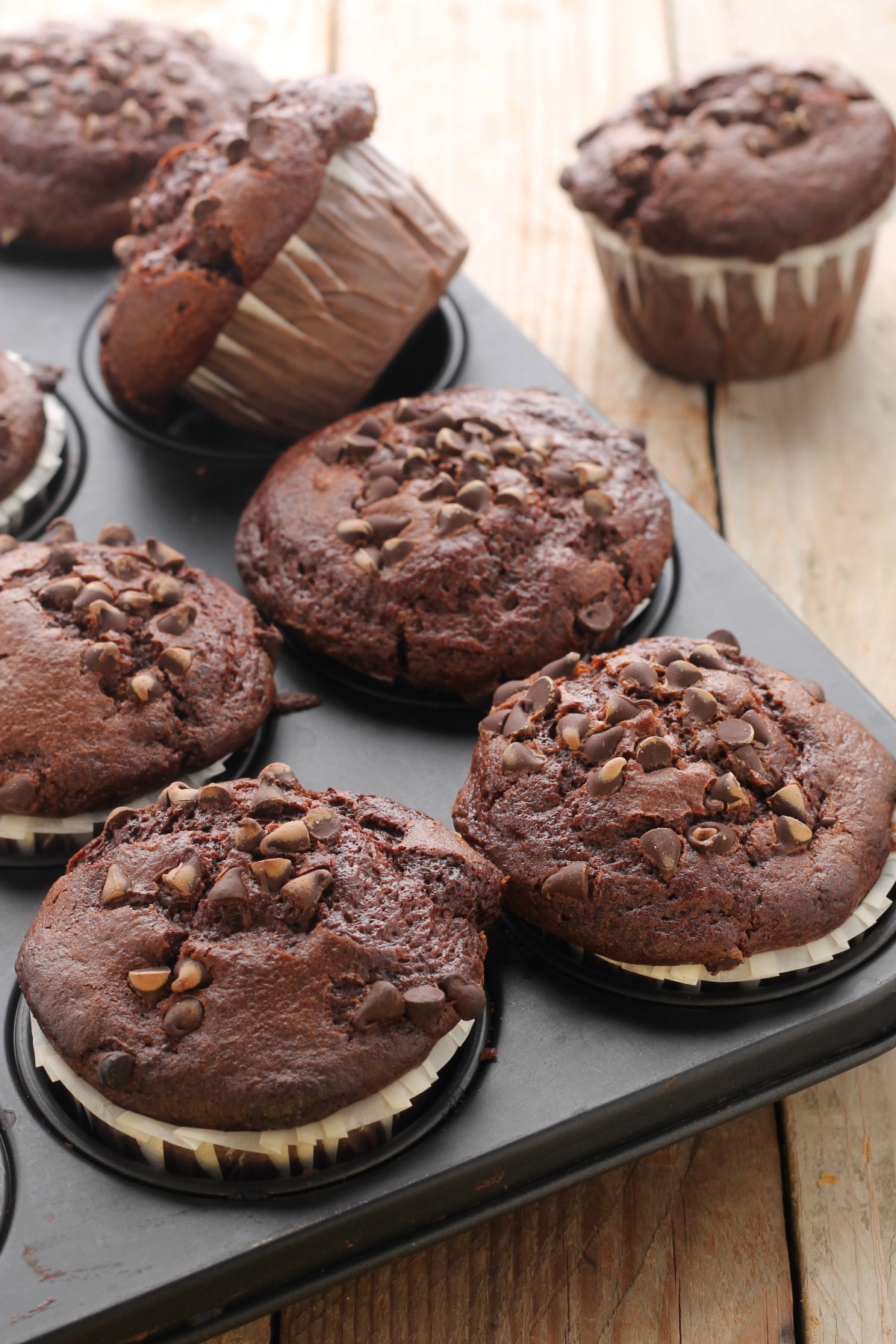 Muffin al cioccolato